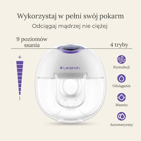Молоковідсмоктувач Lansinoh Hands-free електричний, одинарний, бездротовий: ціни та характеристики