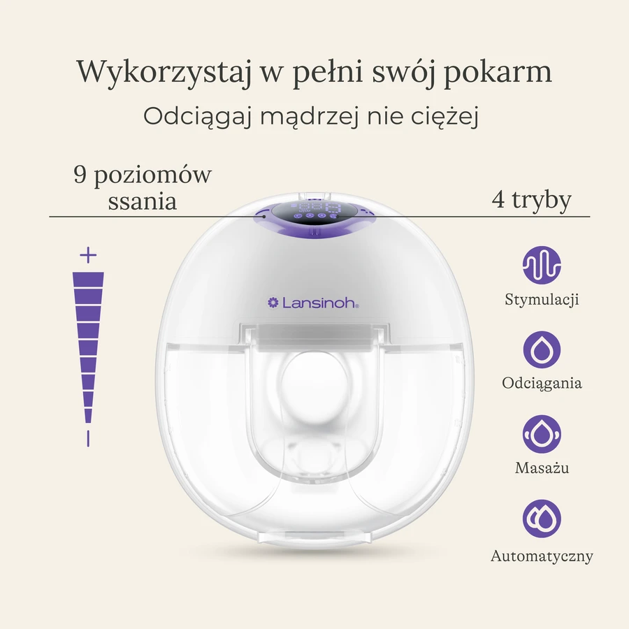 Молоковідсмоктувач Lansinoh Hands-free електричний, одинарний, бездротовий: ціни та характеристики
