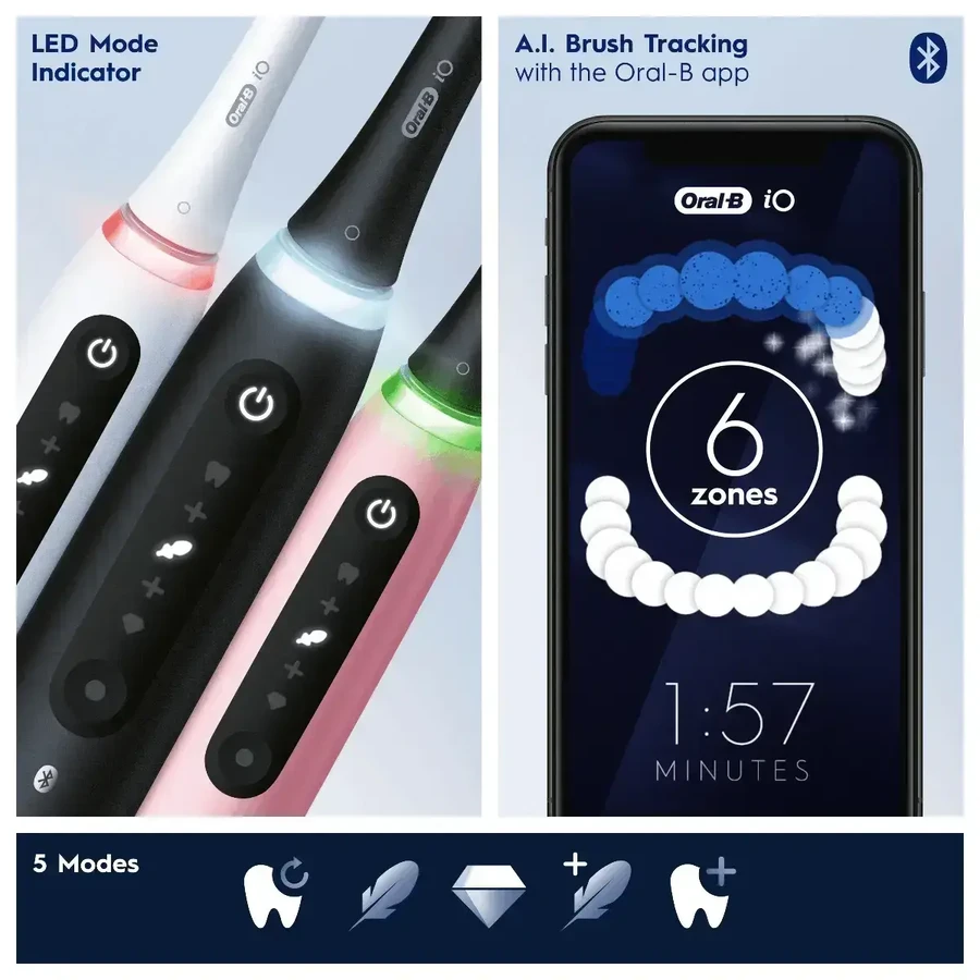 Электрическая зубная щетка Oral B iO Series 5 Duo Black&White 1×1, электрическая зубная щетка: цены и характеристики