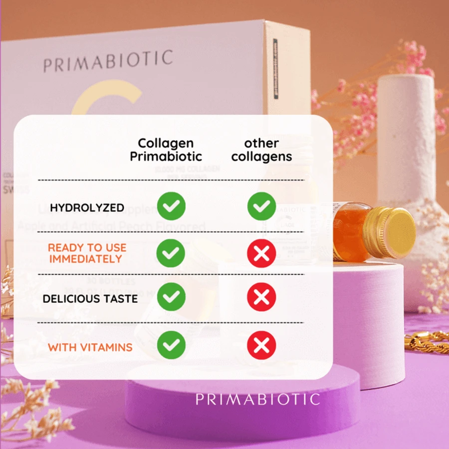 Жидкий коллаген Primabiotic Collagen, 30 флаконов по 30 мл: цены и характеристики