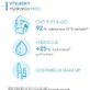 Міцелярний лосьйон Bioderma Hydrabio H2O 250 мл