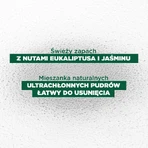 Klorane Сухий шампунь для себорегулювання жирного волосся з кропивою та вітаміном Е, 150 мл: ціни та характеристики