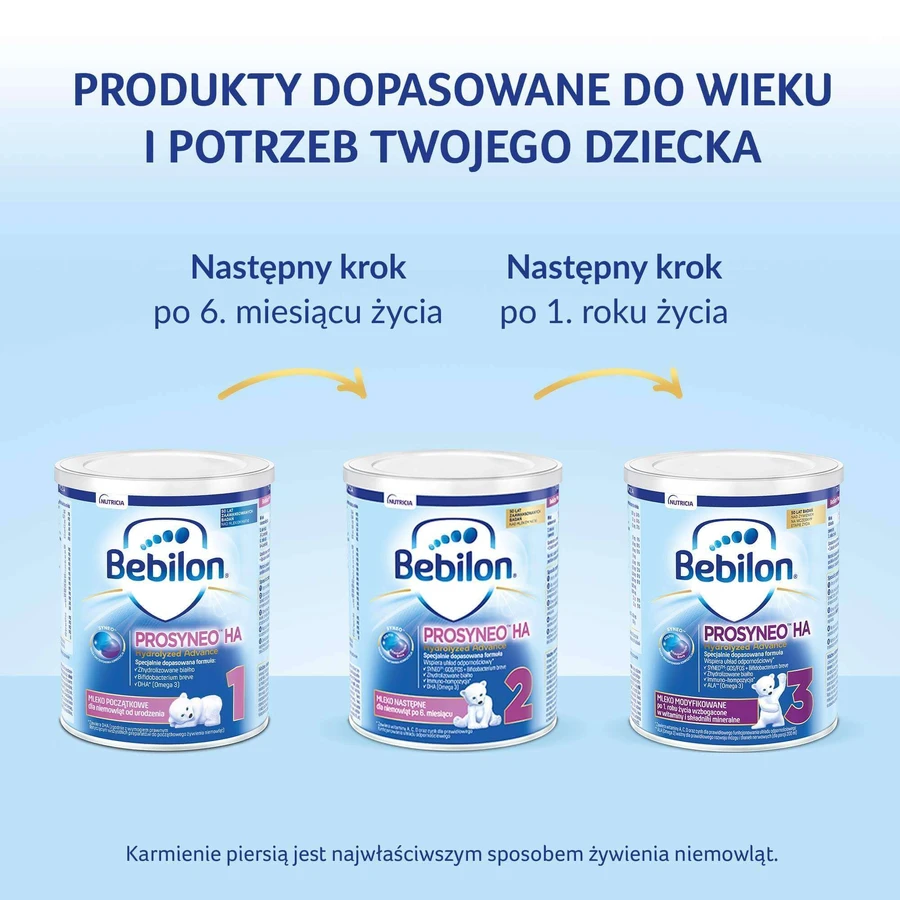 Bebilon Prosyneo HA Hydrolyzed Advance 1, детское молоко, с рождения, 400 г УПАКОВКА ДЕФЕКТИРОВАНА: цены и характеристики
