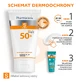 Pharmaceris S Sun Body Protect Лосьон для тела SPF50+ 150 мл