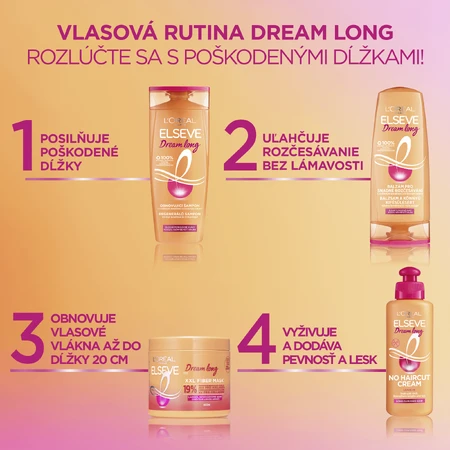 L'Oréal Paris Elseve Elseve Dream Long XXL Маска для волосся з фіброволокнами 400 мл: ціни та характеристики