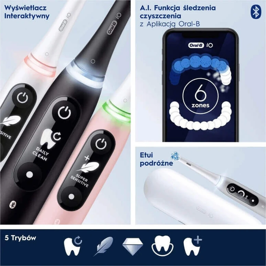 Электрическая зубная щетка Oral B iO Series 6 Black 1×1, электрическая зубная щетка: цены и характеристики