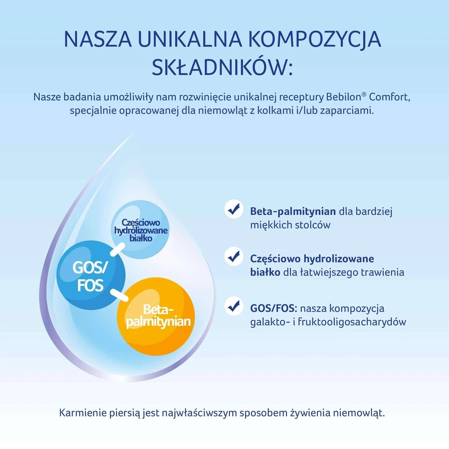 Бебілон Комфорт 2, для немовлят при кольках і запорах, старше 6 місяців, 400 г: ціни та характеристики