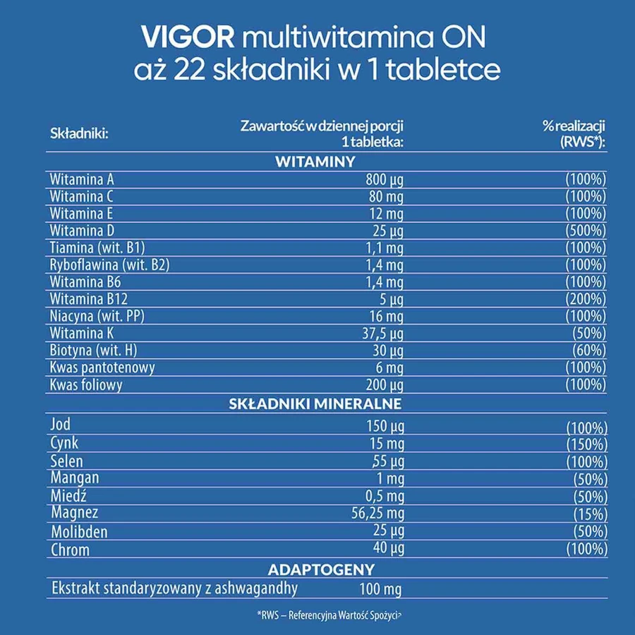 Vigor Multivitamin On, 60 таблеток : цены и характеристики