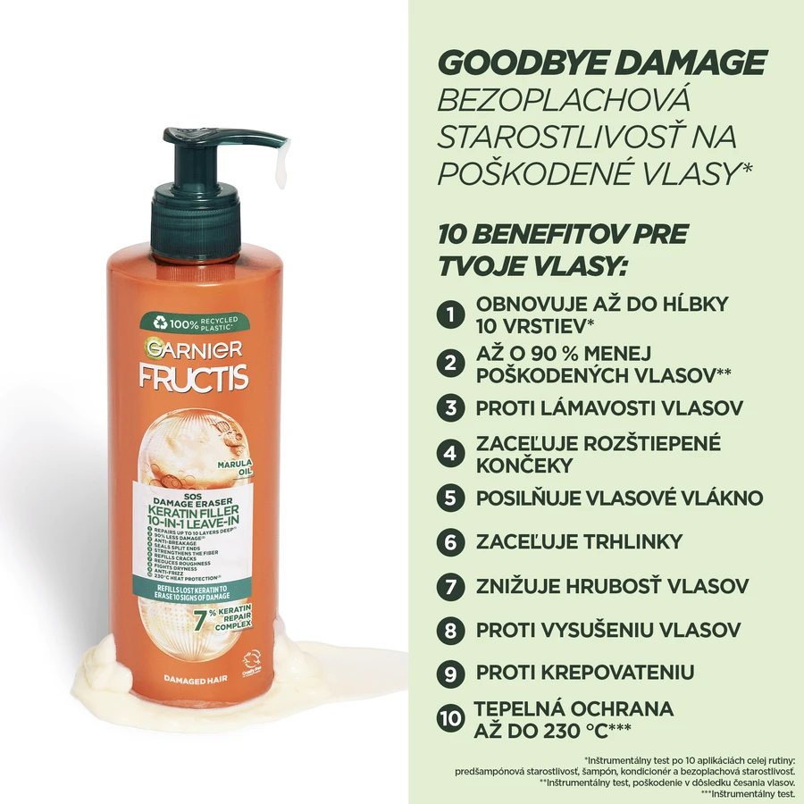 Garnier Fructis SOS Repair 10v1 400 мл: цены и характеристики