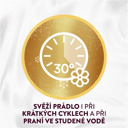 Lenor Ingenue 1200 мл: ціни та характеристики