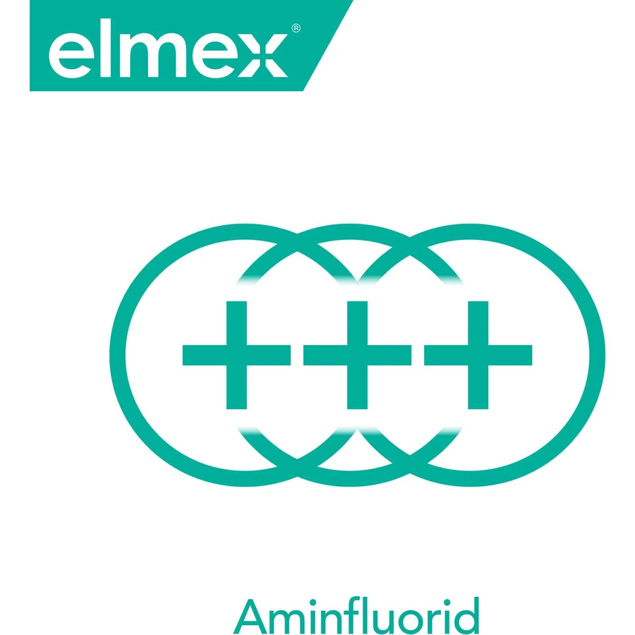Elmex Sensitive Whitening Toothpaste 3 x 75 мл: цены и характеристики