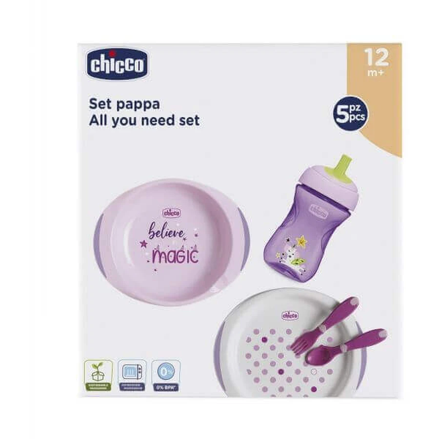Chicco Столовый набор - тарелки, столовые приборы, чашка, 12м+ рука 200 мл: цены и характеристики