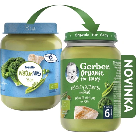 Органічна броколі Gerber з горошком та індичкою 190 г: ціни та характеристики