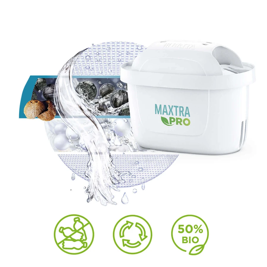 Brita Marella, кувшин 2,4 л, белый + фильтр Maxtra Pro Pure Performance, 1 шт.: цены и характеристики
