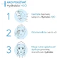 Міцелярний лосьйон Bioderma Hydrabio H2O 500 мл