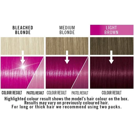 Schwarzkopf Жива напівстійка фарба XXL Колір XXL 93 Рожевий, 0,8 л: ціни та характеристики