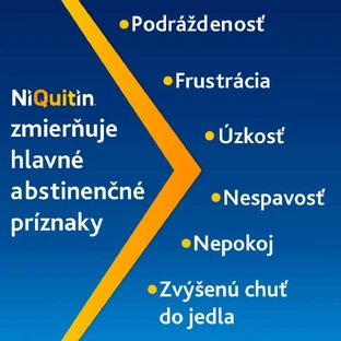 Ніквітин Міні 4 мг 60 пастилок
