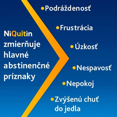 Ніквітин Міні 4 мг 60 пастилок: ціни та характеристики