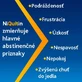 Ніквітин Міні 4 мг 60 пастилок