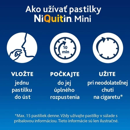 Ніквітин Міні 4 мг 60 пастилок: ціни та характеристики