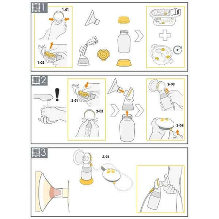 Medela Solo, электрический молокоотсос, одиночный, двухфазный, 1 шт.: цены и характеристики