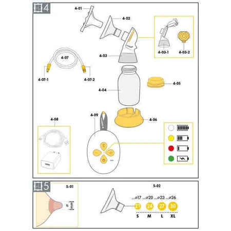 Medela Solo, электрический молокоотсос, одиночный, двухфазный, 1 шт.: цены и характеристики