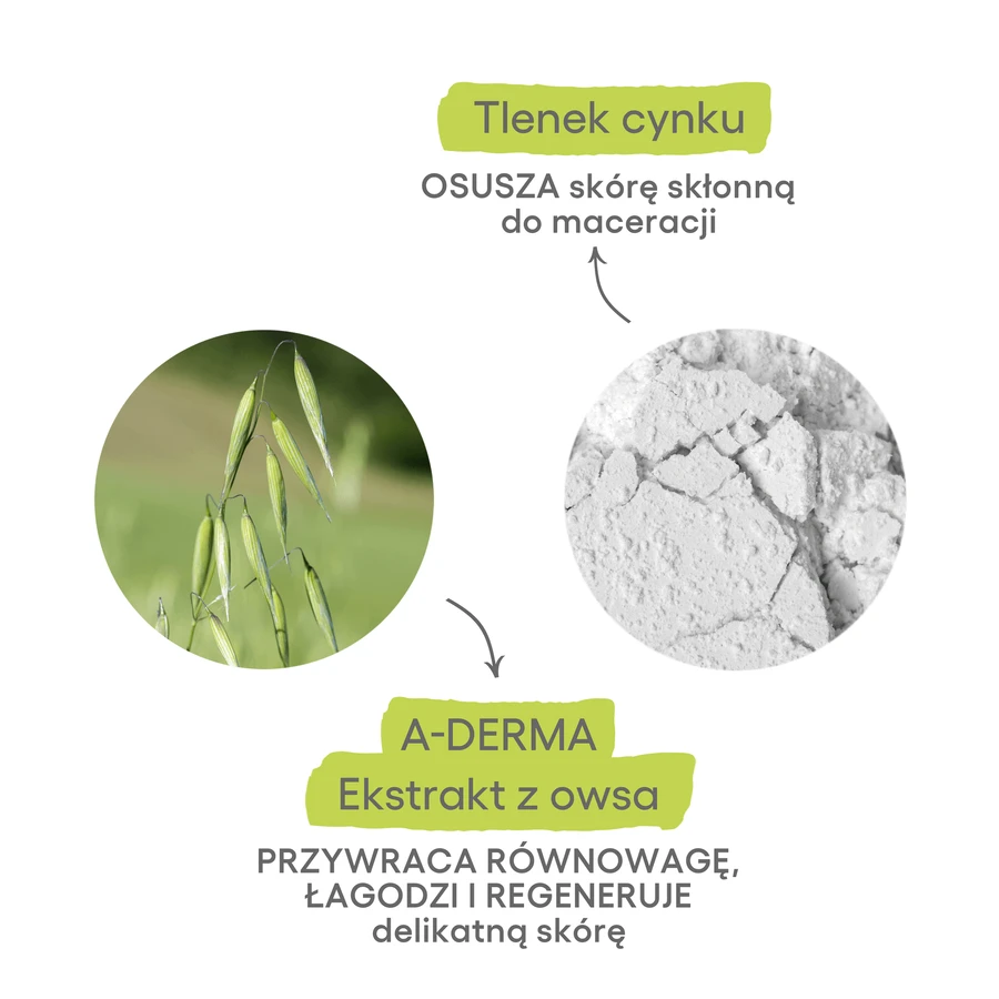 A-derma Cytelium, подсушивающий спрей, 100 мл: цены и характеристики