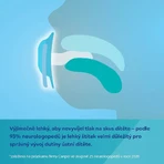 Canpol babies Sleepy Koala Набір симетричних силіконових пустушок Light touch 18м+ сині 2 шт: ціни та характеристики