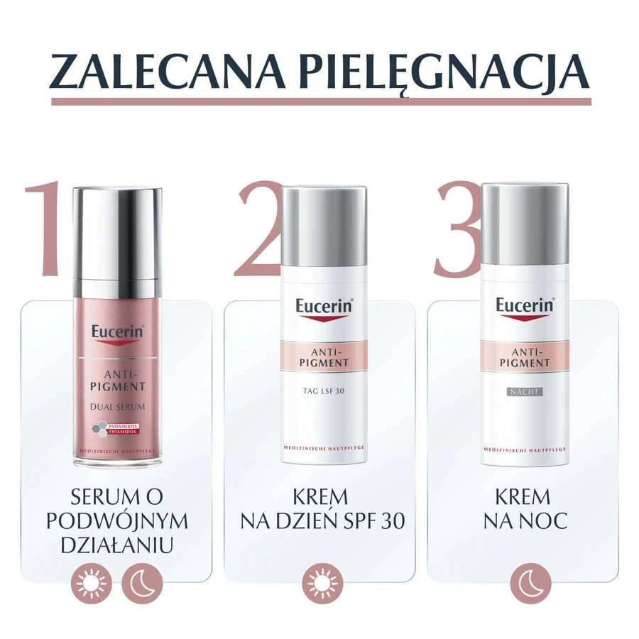 Eucerin Антипігментна сироватка подвійної дії з тіамідолом, 30 мл: ціни та характеристики