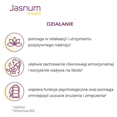 Яснум Настрій, 30 капсул: ціни та характеристики