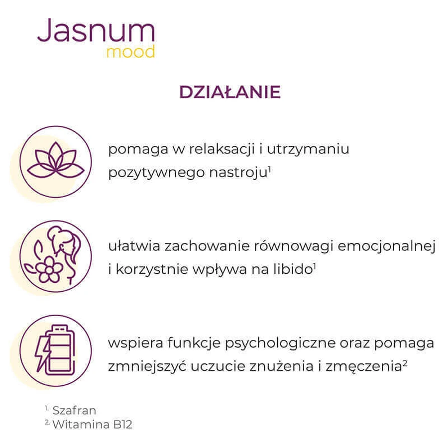 Яснум Настрій, 30 капсул: ціни та характеристики