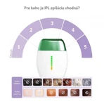 Епілятор TrueLife BELLE IPL E3: ціни та характеристики