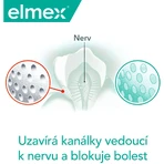 Elmex Sensitive Professional Ніжне відбілювання зубна паста для чутливих зубів 3 x 75 мл: ціни та характеристики