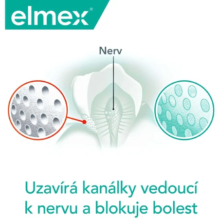 Elmex Sensitive Professional Ніжне відбілювання зубна паста для чутливих зубів 3 x 75 мл: ціни та характеристики