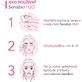 Мицеллярная вода Bioderma Sensibio H2O для чувствительной кожи 500 мл