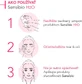 Міцелярна вода Bioderma Sensibio H2O для чутливої шкіри 500 мл