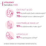 Мицеллярная вода Bioderma Sensibio H2O для чувствительной кожи 500 мл: цены и характеристики