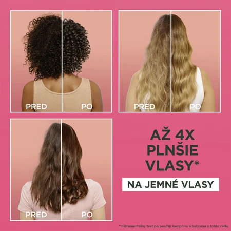 Garnier Fructis Hair Food Арбузная маска для волос, 400 мл: цены и характеристики