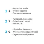 BabyOno Twin, двойной электрический молокоотсос, корпус: цены и характеристики