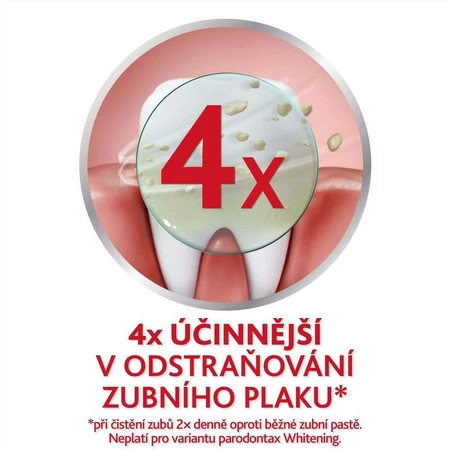 Зубна паста Parodontax Classic 3 x 75 мл: ціни та характеристики