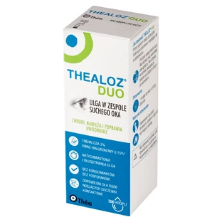 Краплі очні Thealoz Duo, 10 мл