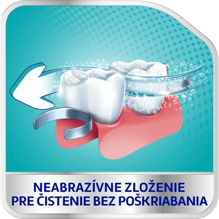 Таблетки для фиксации протезов Corega Bio Tabs 136 шт: цены и характеристики