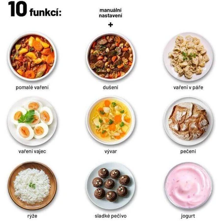 Lauben OvenSafe® Multicooker 6000RS: цены и характеристики