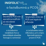 Инофолик HP Loli Pharma Inofolic HP, 30 пакетиков: цены и характеристики