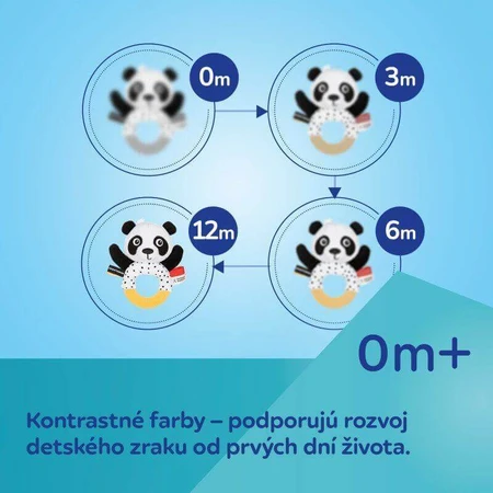 Canpol babies Сенсорная подвесная игрушка для путешествий Панда с клипсой BabiesBoo: цены и характеристики