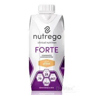Nutrego FORTE 12×330 мл, со вкусом хрена