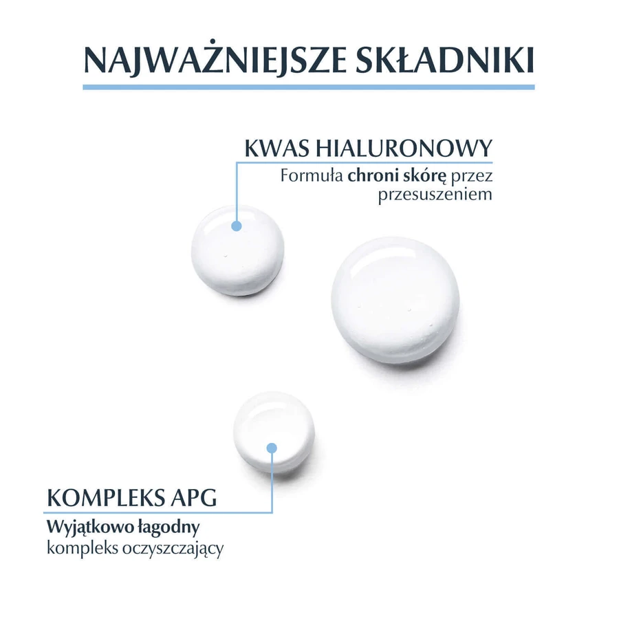 Eucerin DermatoClean [Hyaluron], Міцелярний лосьйон 3в1 для всіх типів шкіри, 400 мл КОРОТКА ДАТА: ціни та характеристики