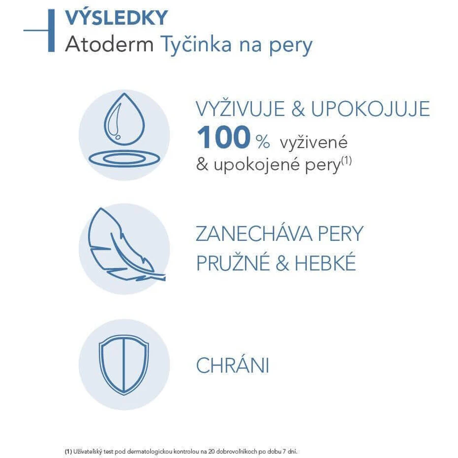Bioderma Atoderm Тушь для губ 4 г: цены и характеристики
