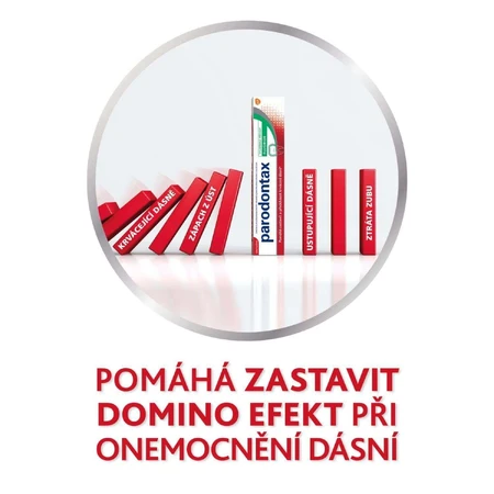 Зубная паста Parodontax Fluoride 3 x 75 мл: цены и характеристики