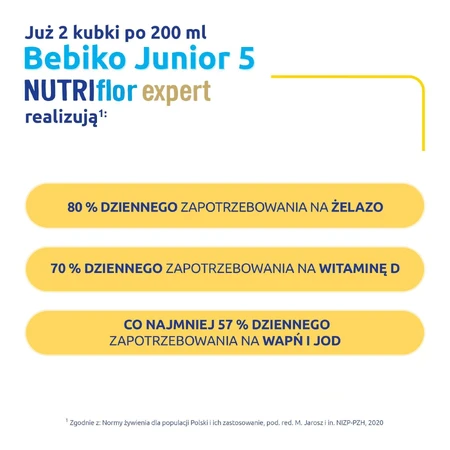 Суха молочна поживна суміш Bebiko Junior 5 Nutriflor Expert для дошкільнят, 600 г: ціни та характеристики